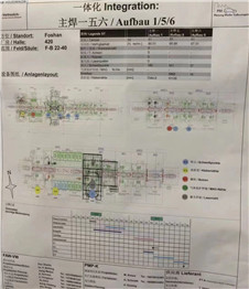 白車身焊裝線