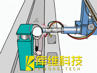 工業(yè)機(jī)器人的危害與特殊教育的實施