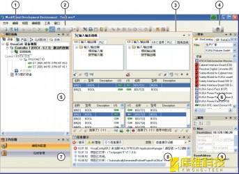 庫卡工業(yè)機器人KRC4 WorkVisual 操作界面的結(jié)構(gòu)與功能